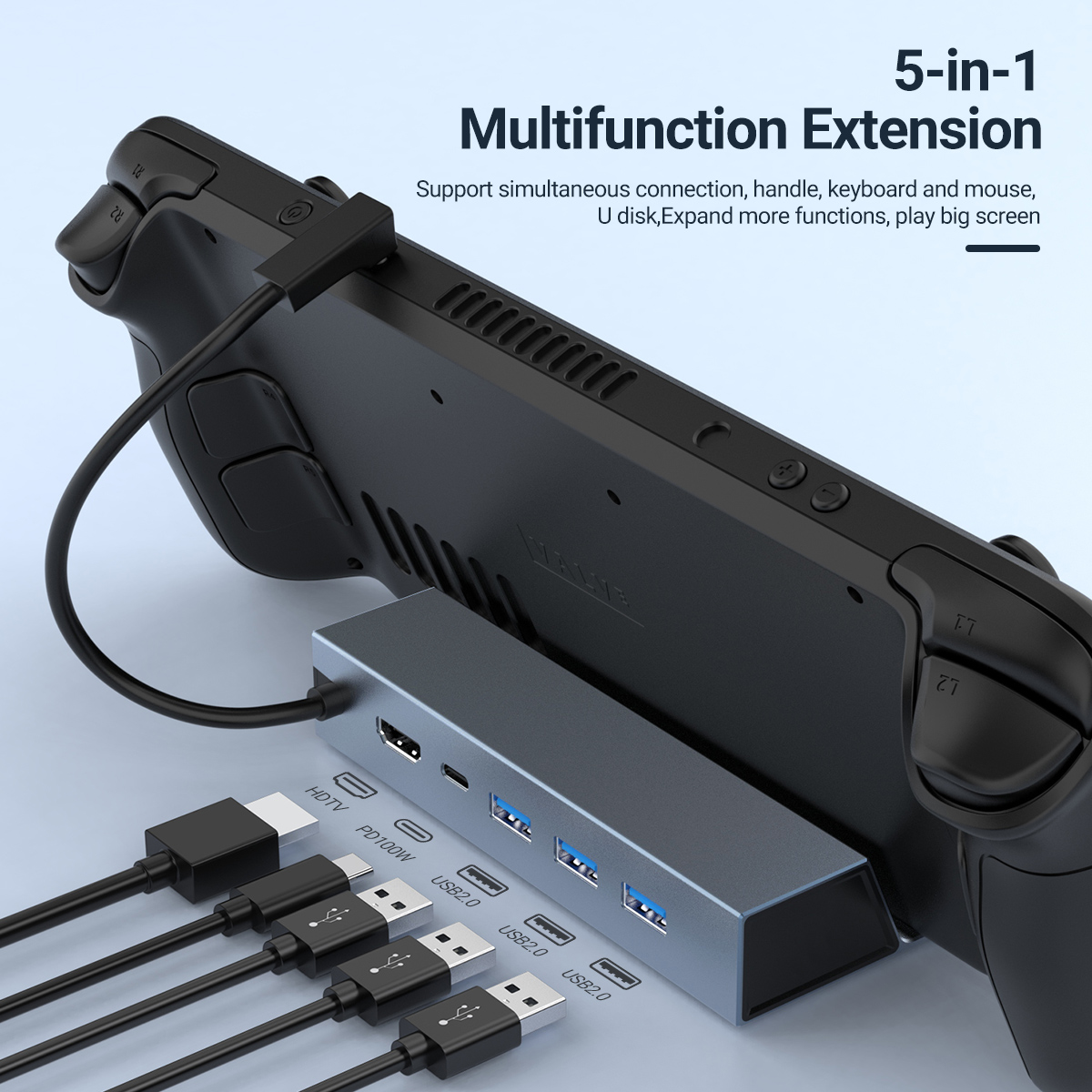 5 In 1 USB-C Game Hub Type-C C - Console Gaming Steam review and price