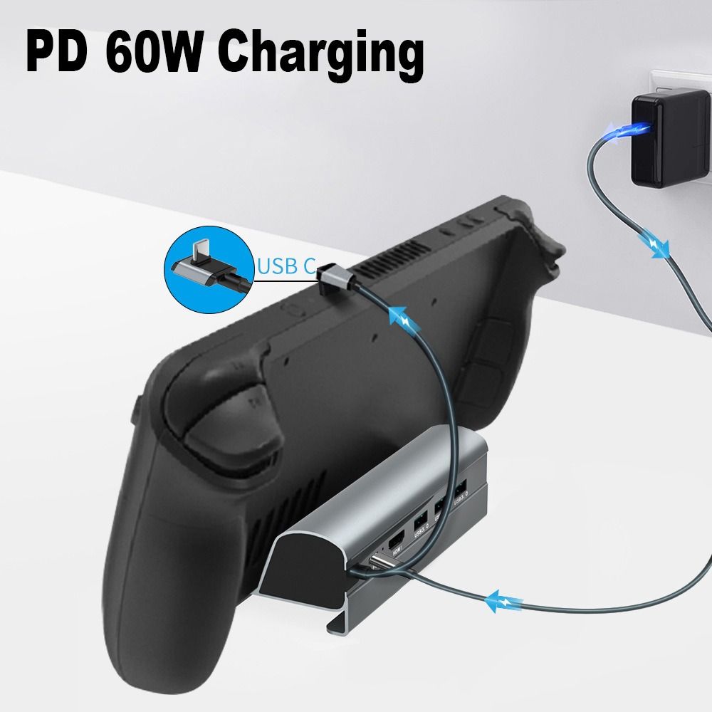 4K 60Hz Handheld Console Stand - Console Gaming Steam review and price