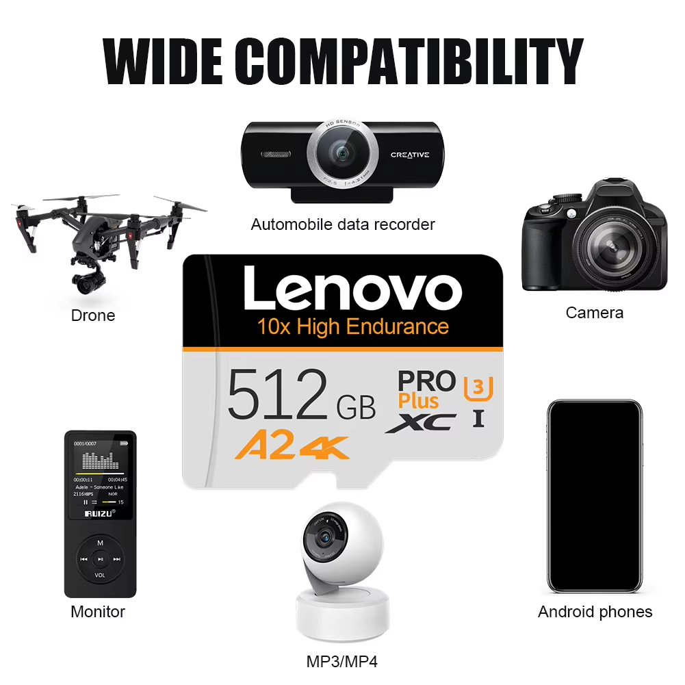 Lenovo SD Card High Speed Micr - Gaming Console Mobile review and price