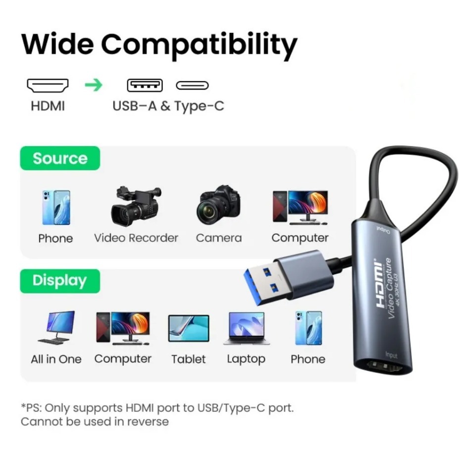 USB-C 2.0/3.0 HDMI Video Captu - Gaming Console Pc review and price