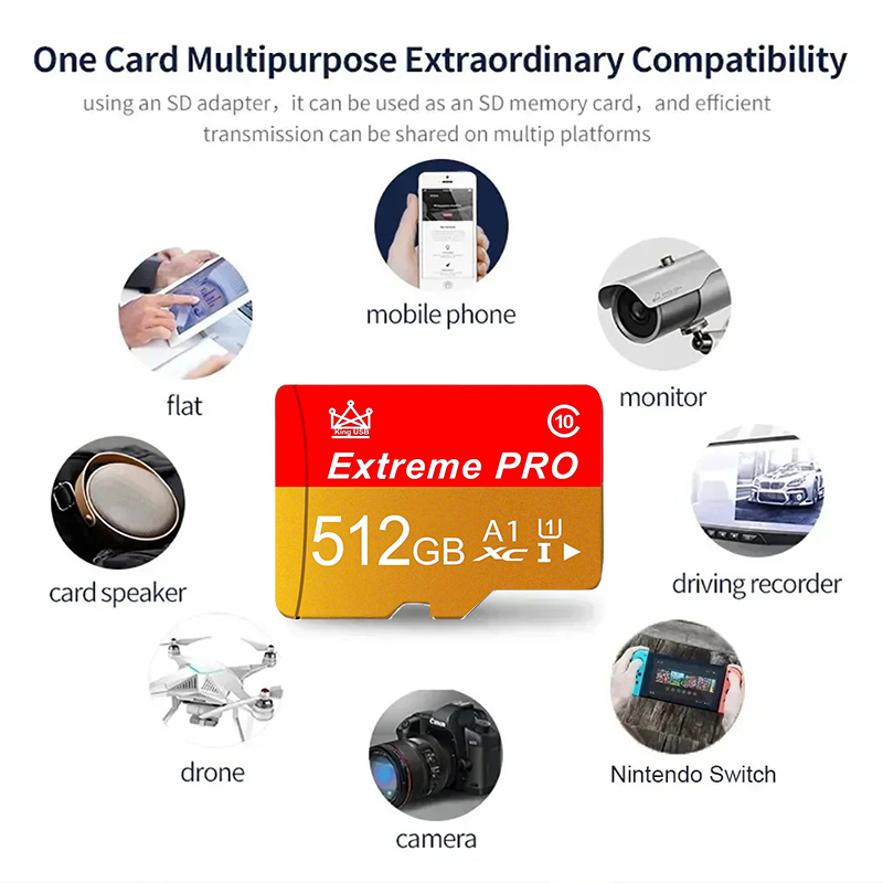 Premium SD Cards 512GB 256GB 3 - Gaming Console Mobile review and price